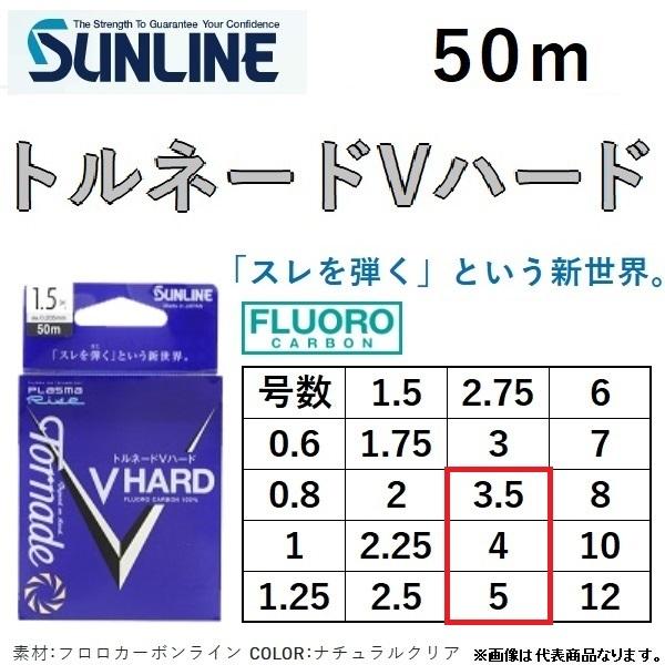 【サンライン（SUNLINE）】≪高級ハリス トルネード ５個≫ 未使用！ サンライン（SUNLINE） (数量限定特価)サンライン/SUNLINE トルネード