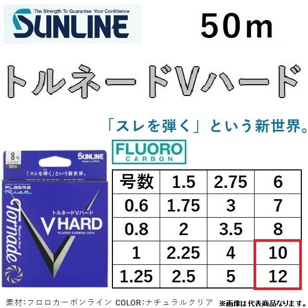 フロロカーボン 8号 120m フロロライン ハリス　釣り糸  激安