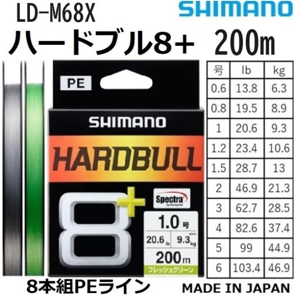 メーカー ： シマノ SHIMANO商品名 ：HARDBULL ハードブル 8+ 200m 0.6,0.8,1,1.2,1.5,2,3,4,5,6号 LD-M68X種類 ： 8本撚りPEライン（国産8本組PE、8本撚り）長さ ： 200mカ...