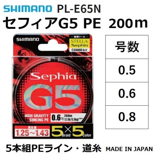 セフィア ラインの人気商品・通販・価格比較 - 価格.com