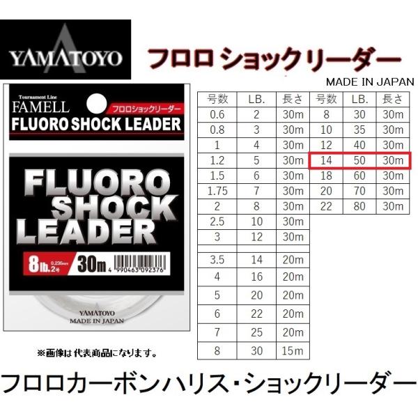 }geOX/FAMELL tVbN[_[ 30m 14 50Lbs tJ[{nXEVbN[_[YE{([֑Ή)