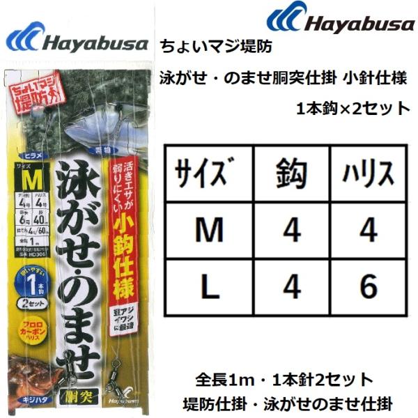 Hayabusa ハヤブサ/Hayabusa ちょいマジ堤防 泳がせ・のませ胴突