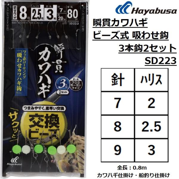 DAIWA - はるぱぱ Amazon | ダイワ(DAIWA) ベイトリール(タイラバ) 17 紅牙TW 4.9L