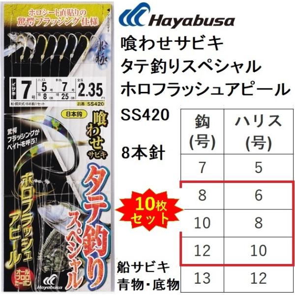 (10Zbg)nuT/Hayabusa 킹TrL ^eނXyV ztbVAs[ SS420 8-6, 10-8, 12-10 CTL8{ EꕨpݑDd|
