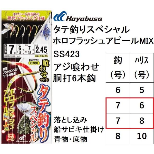 釣り仕掛け サビキ ハヤブサ 落し込みの人気商品・通販・価格比較 - 価格.com