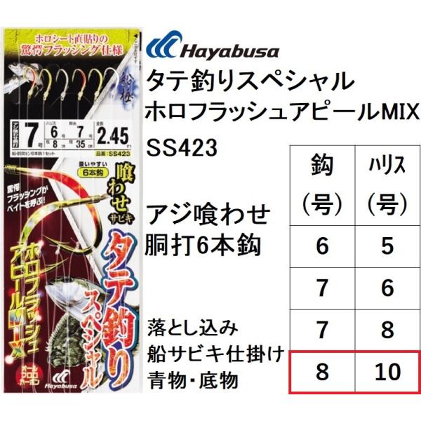 nuT/Hayabusa Dɋ킹TrL ^eނXyV ztbVAs[MIX SS423 8-10 AW킹6{b EꕨpݑDTrL