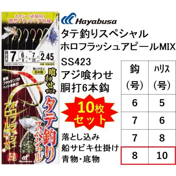 (10Zbg)nuT/Hayabusa Dɋ킹TrL ^eނXyV ztbVAs[MIX SS423 8-10 AW킹6{b EꕨݑD