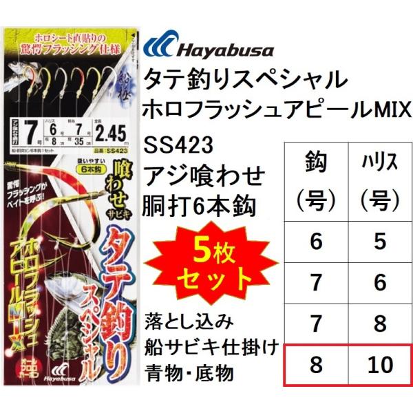 (5Zbg)nuT/Hayabusa Dɋ킹TrL ^eނXyV ztbVAs[MIX SS423 8-10 AW킹6{b EꕨݑD