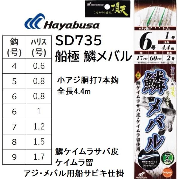 ハヤブサ サビキ メバル 釣り仕掛けの人気商品・通販・価格比較 - 価格.com ハヤブサ サビキ メバル 釣り仕掛けの人気商品・通販・価格比較 - 価格.com