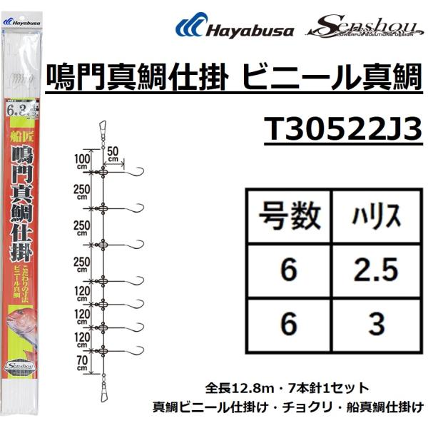 はやぶさまん Hayabusa ハヤブサ/Hayabusa 夜光カブラ ハゲ皮グリーン&白毛