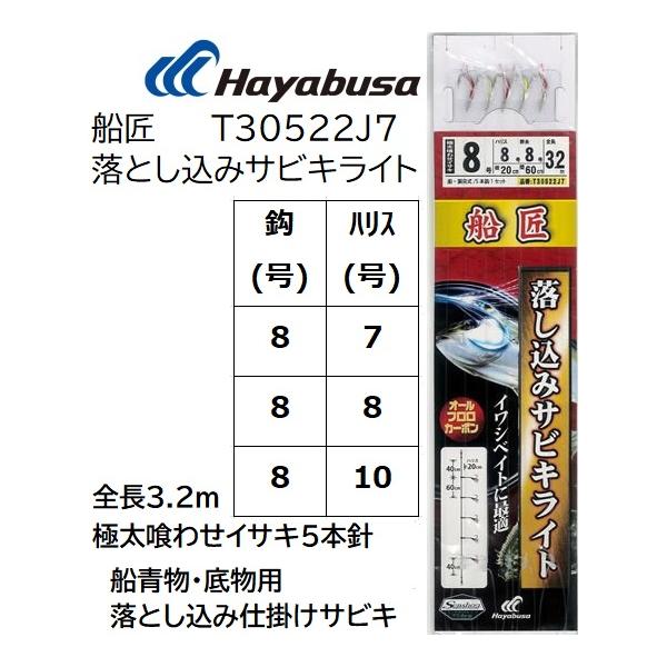 サビキ落とし込み仕掛けの価格と最安値 おすすめ通販を激安で 釣り関連