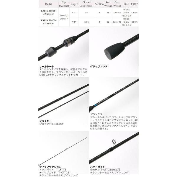 取り寄せ商品 ブリーデン アジングロッド アジングロッド トレバリズム Glamour Rock Fish Trevalism 釣り 704cs 4traveler カーボンソリッドティップ アジングロッド トレバリズム Kabin 4ピース C つり具のマルニシショップ
