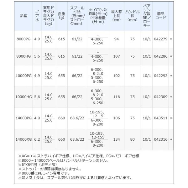 f-marunishi3_4969363042316_3