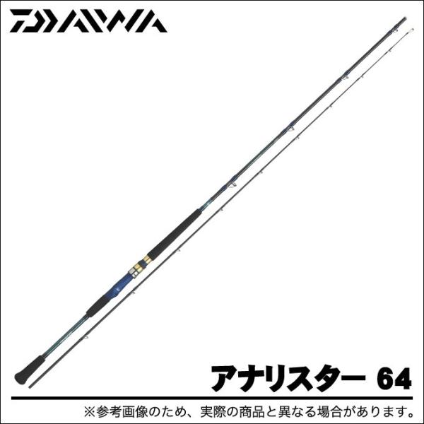 f-marunishi3_dw-analystar-64-