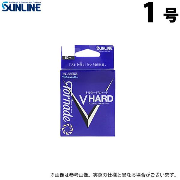 TC gl[h Vn[h (1^50m) i`NA (ގEC^2022Nf) / [֔z/(6) y01z