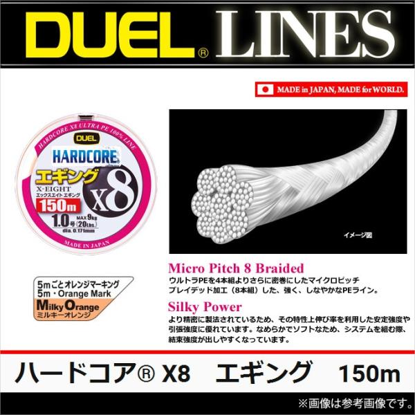 fG n[hRA(R) X8 GMO 150m (J[F~L[IW)(PEC) y[֔zz y01z
