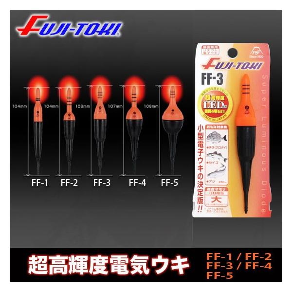 ym@FF-1/2/3/4/5@Px@dCEL@y[֔zz y01z