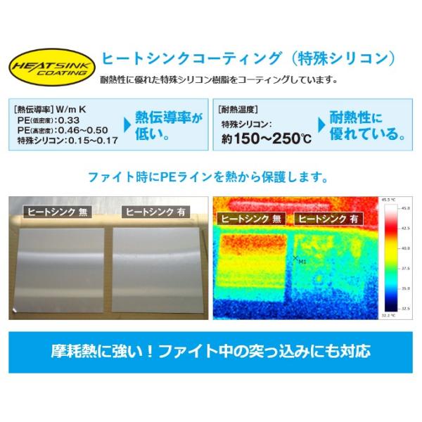 シマノ ピットブル8 カラー トレーサブルピンク 150m 品番 Ld M51t 8本撚りpeライン 5 Buyee Buyee Japanese Proxy Service Buy From Japan Bot Online