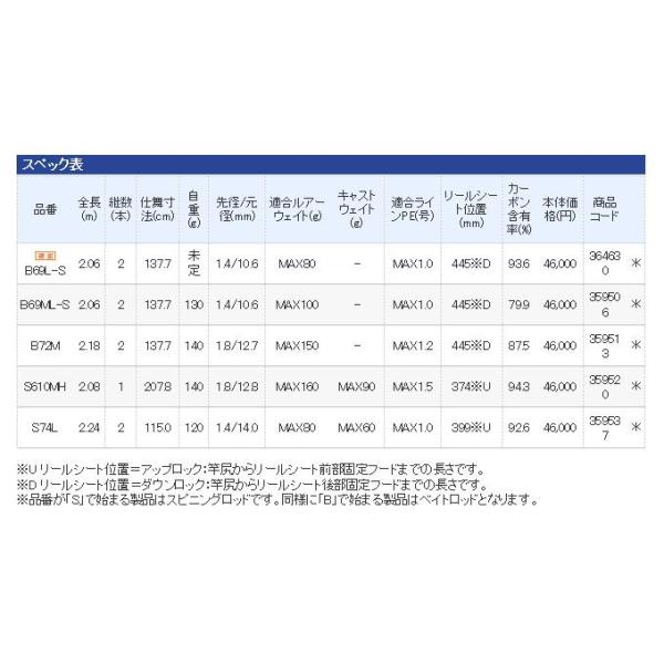 取り寄せ商品 シマノ 炎月プレミアム S610mh タイラバ用ロッド スピニングモデル Buyee Buyee 日本の通販商品 オークションの代理入札 代理購入