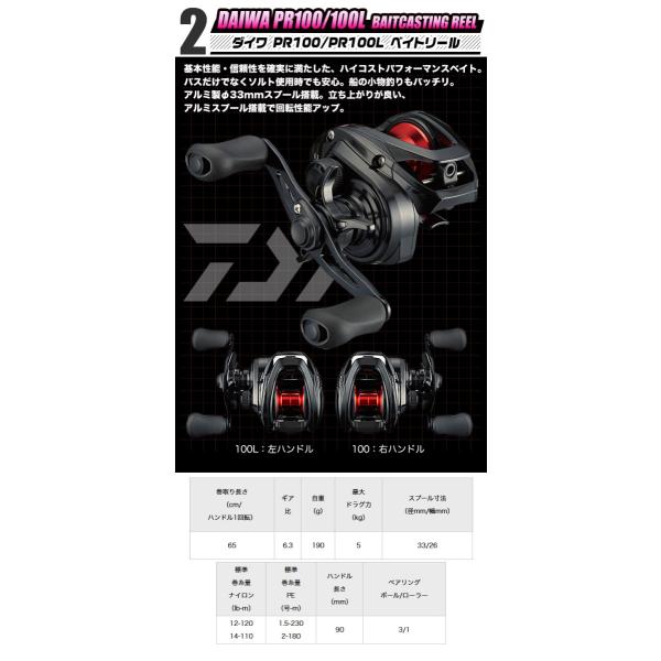 紅牙x タイラバ 入門 セット 付属ロッド ダイワ 紅牙x ベイトモデル 代引き決済不可 T1 Buyee 日本代购平台 产品购物网站大全 Buyee一站式代购 Bot Online