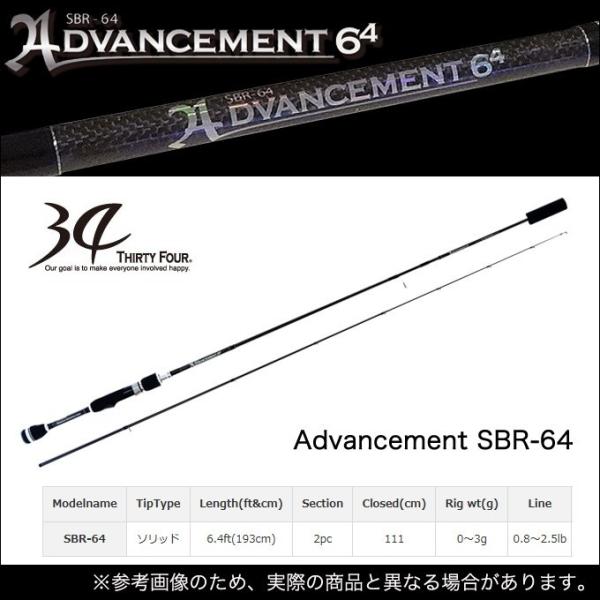 サーティーフォー アドバンスメント SBR-64
