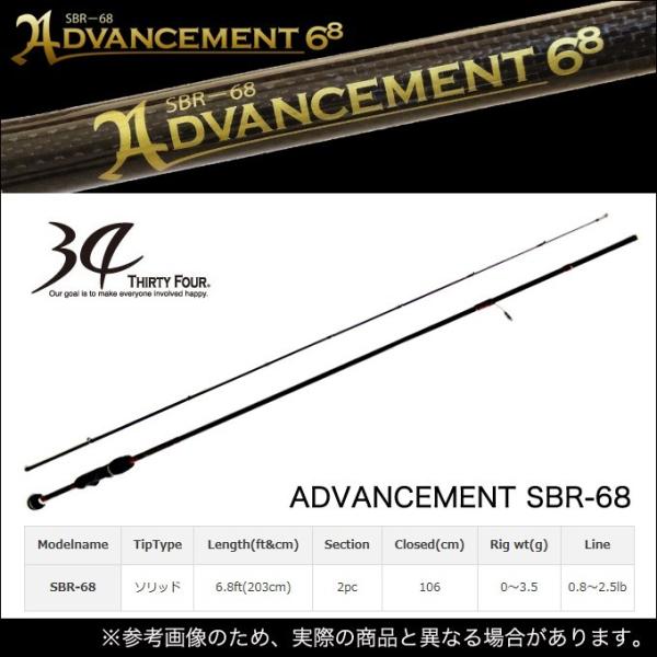 34 (サーティーフォー) アドバンスメント (SBR-68) /(5) 【Σ05