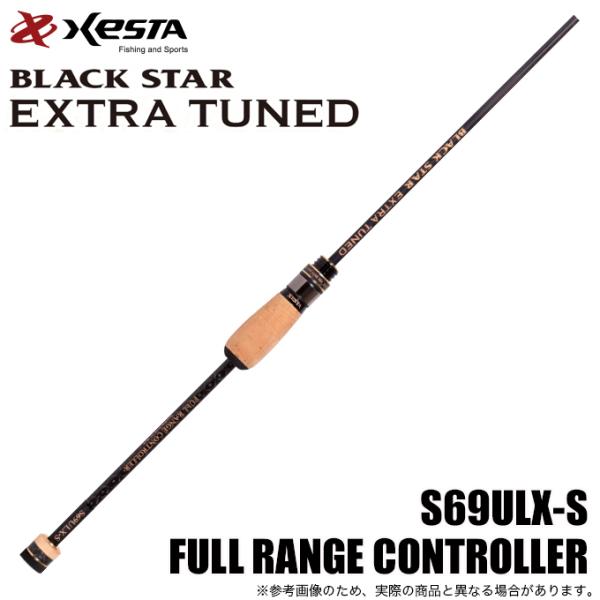 獲得票数：11（0.77%）