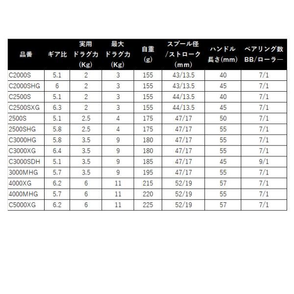 f-marunishiweb2nd_4969363047113_1_d_20241027101314