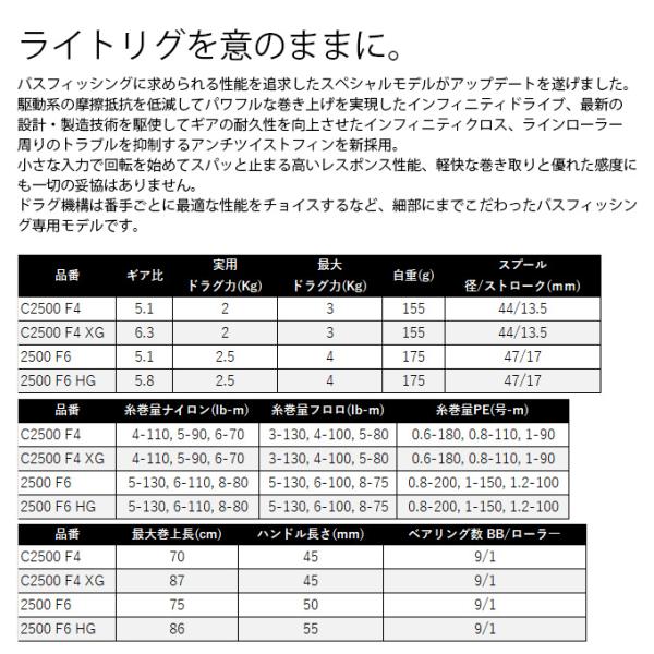 f-marunishiweb2nd_4969363048431_3_d_20250111142350