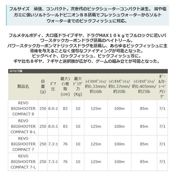 最適な価格上質 8 L つり具のマルニシ アウトドア 釣り 旅行用品 18 釣り 左ハンドル 18年モデル ベイトキャスティングリール 5 ビッグシューターコンパクト レボ Abu つり具のマルニシweb店2nd アブガルシア