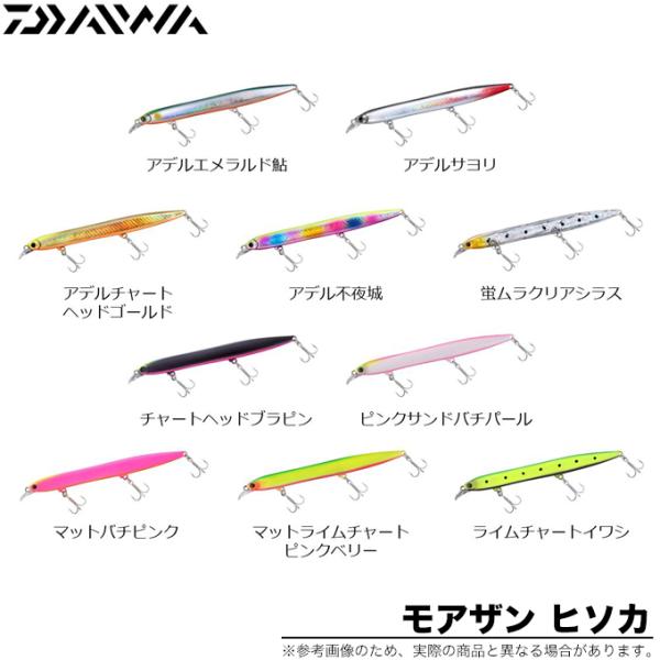 ヒソカ120F-SSR（ダイワ）