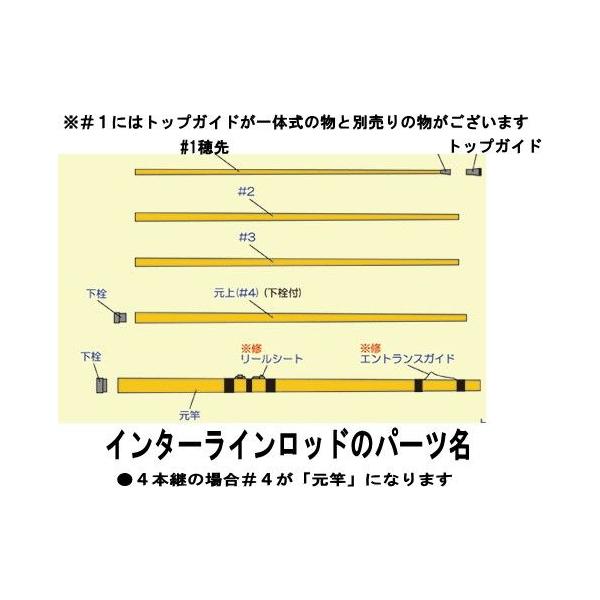 ｉｌリーガル2 42 1 穂先 Buyee Buyee 日本の通販商品 オークションの代理入札 代理購入