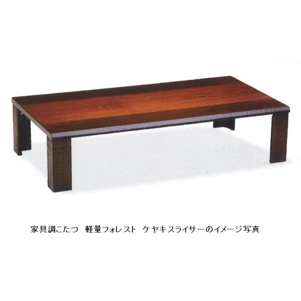 yʉƋ PQO yʃtHXg PLXCT[ dグA܂r 茳Rg[[t