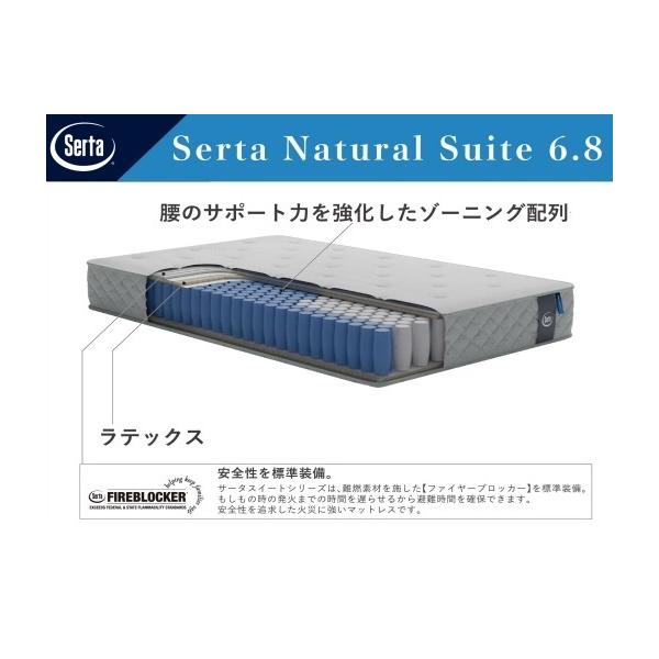 Serta（サータ） [開梱設置送料無料] ポケットコイルマットレス