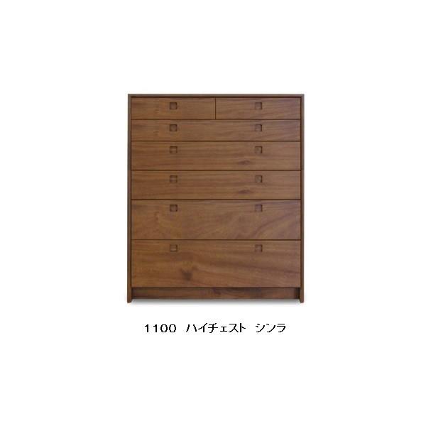 [Jݒu] lƋ Y 1100nC`FXg V 햳Cގgp