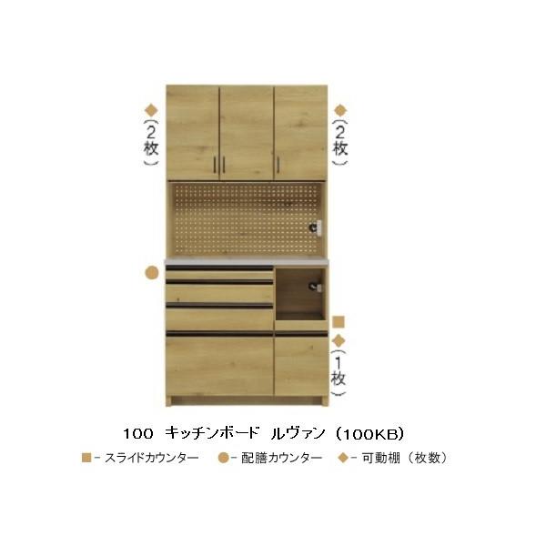 ラビン | 株式会社シギヤマ家具工業 | 高品質な家具をお求め安く