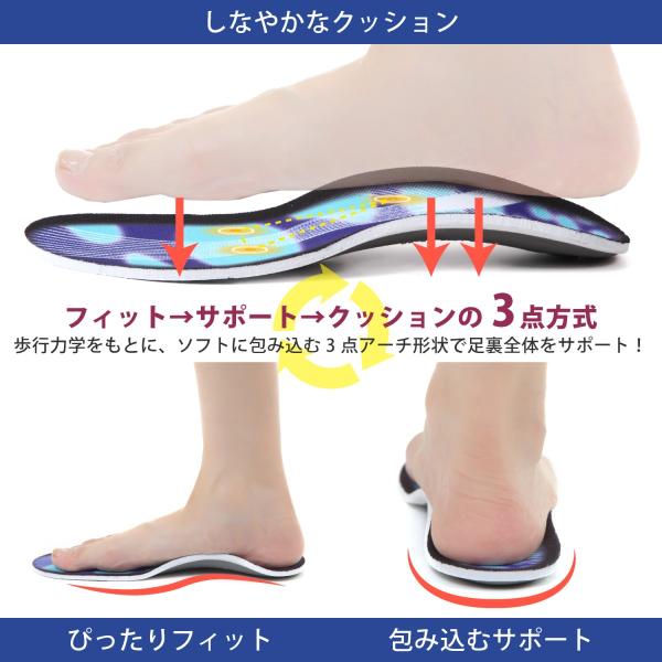 Foot Logic アーチサポート インソール 中敷き 衝撃吸収素材内蔵 スニーカーインソール 偏平足インソール 扁平足インソール 偏平足対策 Buyee 日本代购平台 产品购物网站大全 Buyee一站式代购 Bot Online