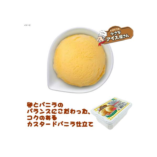 アイスクリーム アイス  ロッテ　小さなアイス屋さん　カスタードバニラ 1L「エグロワイヤル」使用。卵とバニラのバランスにこだわった、コクのあるカスタードバニラ仕立てです。種類別　　アイスクリーム無脂乳固形分　7.5%乳脂肪分　　　0.7%...