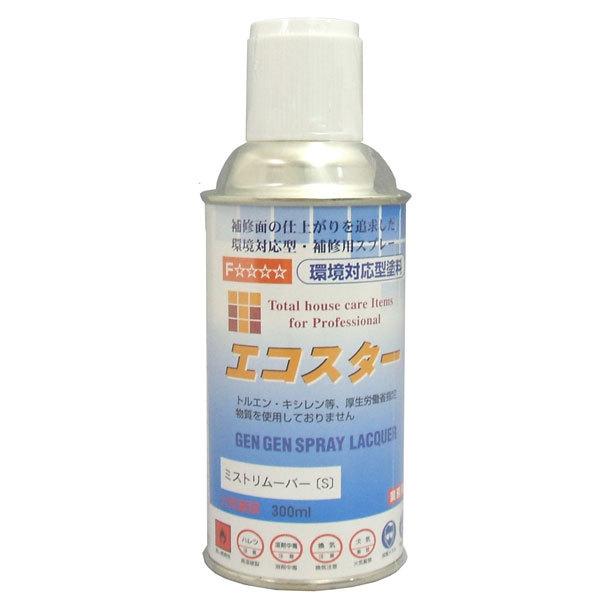 塗装面調整剤。塗装時トラブルの緩和・防止に。白化現象（カブリまたはブラッシング）対策・塗装部分きわのぼかしに！塗装面のザラザラ対策に（ゆず肌）にも有効です。塗装面調整剤として、下記の塗装時トラブルの緩和、防止にお使いいただけます。■白化現象...