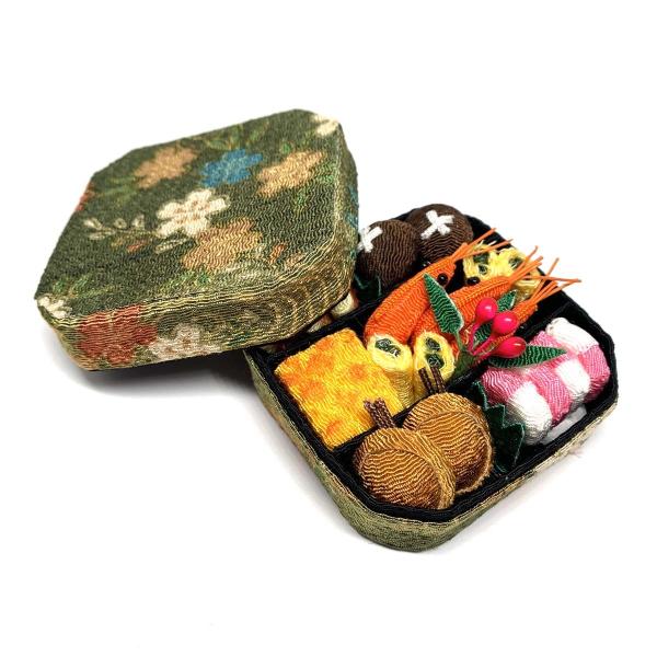  ߂׍H  CV iӂtji1j