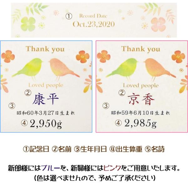 名詩とあの日の体重米セット 体重米 木箱 1個 両親記念品 結婚式 スーパーセール 新郎新婦 名入れ商品 箱入り ウェイト プレゼント