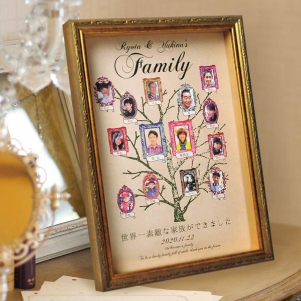 結婚式 両親へのプレゼント 家族の絆ギフト ファミリーツリー 贈呈品 家系図 プレゼント Buyee Buyee Japanese Proxy Service Buy From Japan Bot Online