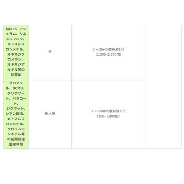 farmtop_n001050_2_d_20240601121941