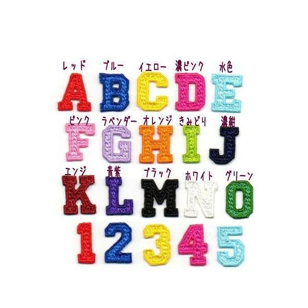 【5ｃｍ】【カレッジ体】アルファベット数字のワッペン