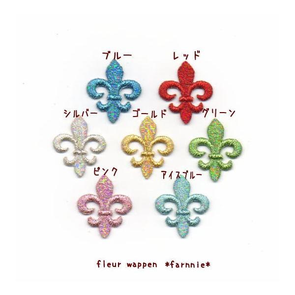 炫烆̖͂̃ACbyS[h/Vo[̂݁