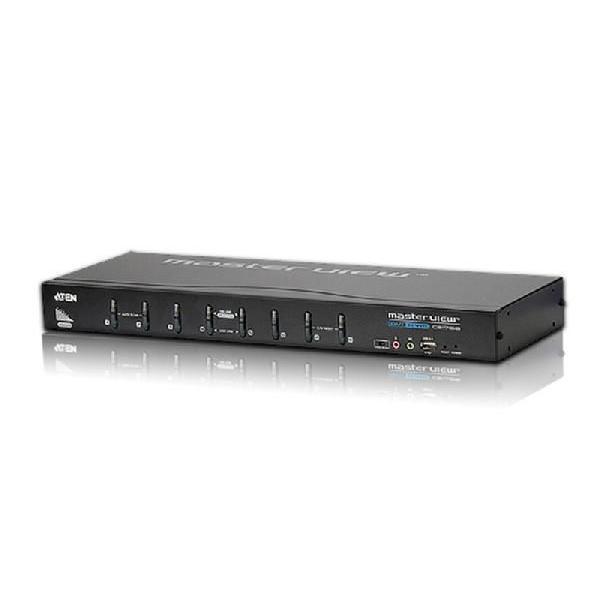 ATEN CS1768 8ポートUSB DVI KVMスイッチ