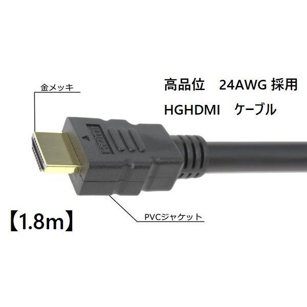 1.8m　高品位　24AWG 採用　HGHDMI　ケーブル MTG-HGHDMI1.8-1