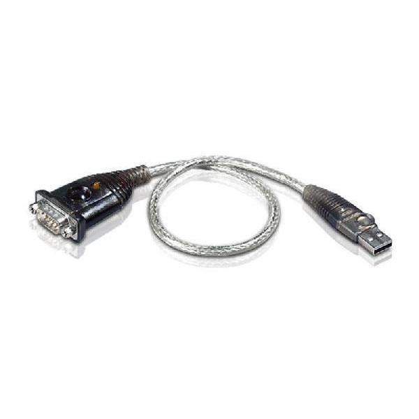 ATEN　UC-232A　USB→シリアル コンバーター