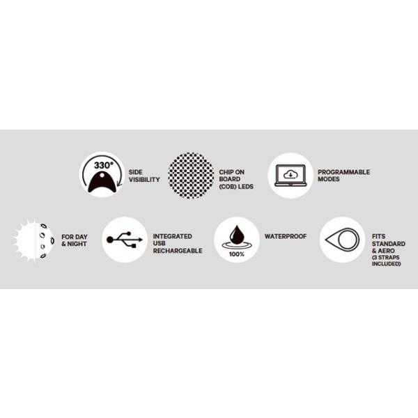 自転車 ライト Knog Big Cobber Rear ビッグ コバー リア 明るい ピストバイク クロスバイク 低価格 ロードバイク スポーツバイク 軽量 コンパクト 小型