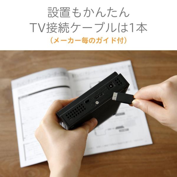 I O Data 外付けhdd ハードディスク 6tb テレビ録画 Tv接続ガイド付 Ps4 Mac 故障